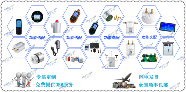 7 專屬定制 全國順豐包郵.jpg