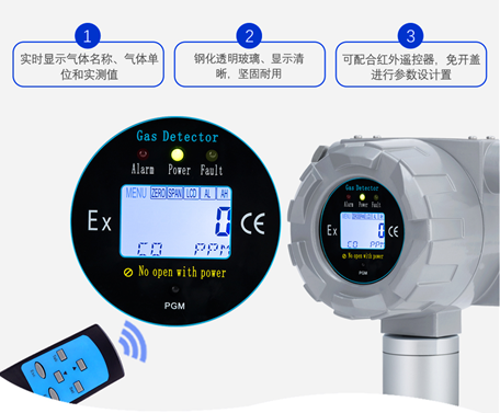 三氯甲烷泄漏報(bào)警器