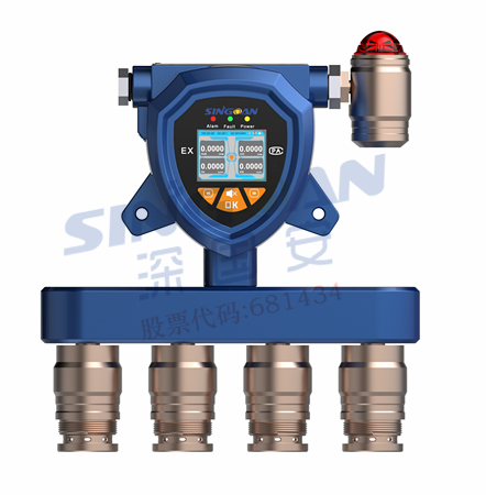 在線式多合一氣體報(bào)警器