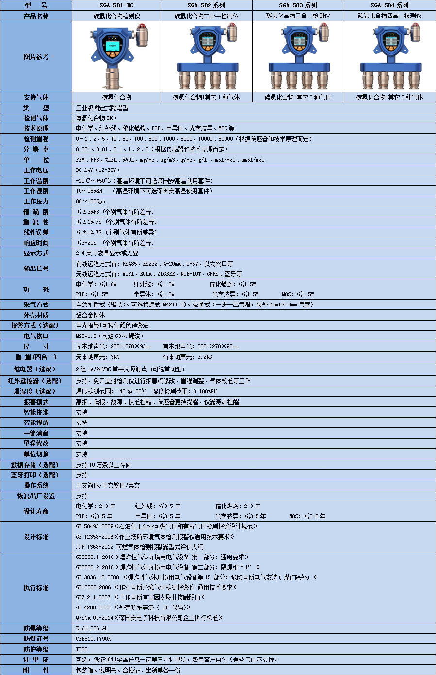 碳?xì)浠衔飭我?jpg