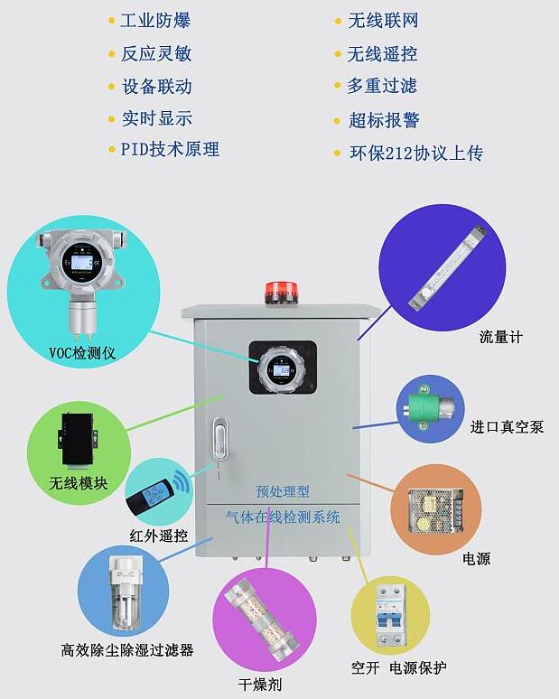 vco檢測儀設(shè)備.jpg