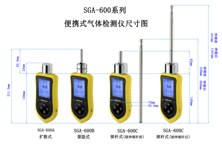 高精度手持式voc檢測儀