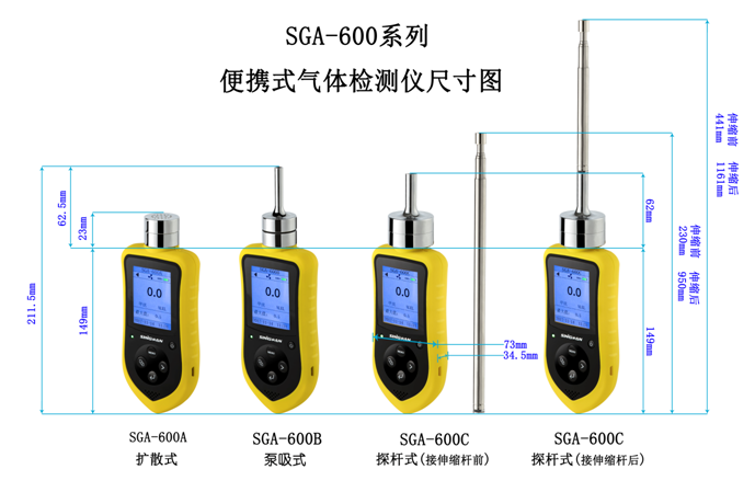 便攜式丙醛檢測儀技術(shù)參數(shù)表