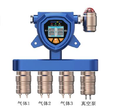 四位一體泵吸式氣體檢測(cè)儀