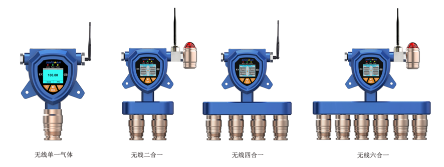 無線二氧化硫氣體檢測儀