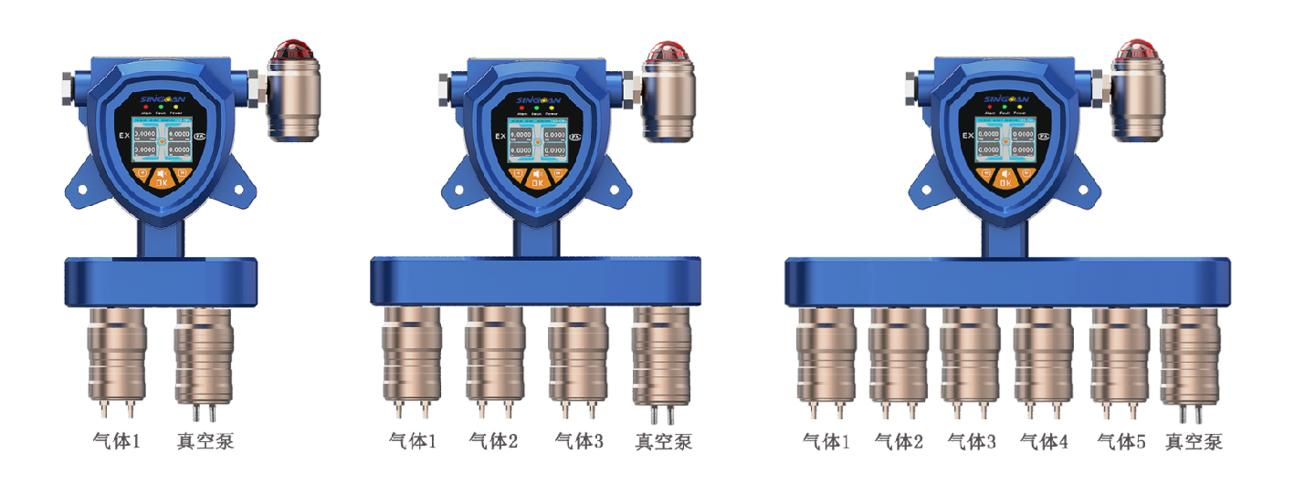 固定一體泵吸式氨氣檢測儀