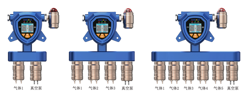 固定一體泵吸式甲基環(huán)己烷氣體檢測儀