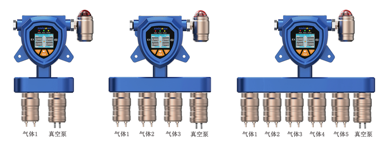 固定一體泵吸式硫氫甲烷氣體檢測(cè)儀