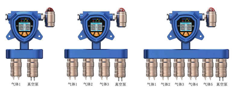 固定一體泵吸式雙環(huán)戊二烯氣體檢測儀