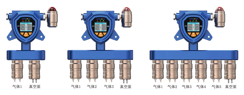 固定一體泵吸式戊二醛氣體檢測儀