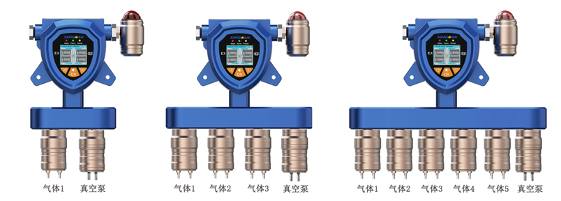 固定一體泵吸式液氨氣體檢測儀