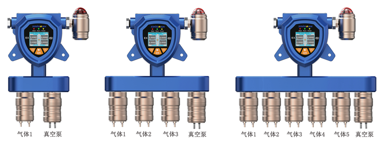 固定一體泵吸式正壬烷氣體檢測(cè)儀