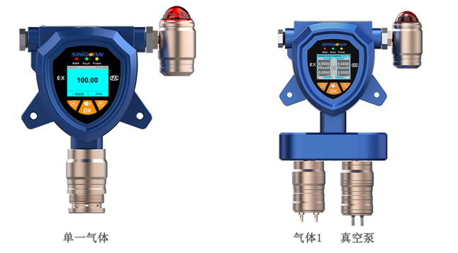 固定一體泵吸式風(fēng)煤氣體檢測儀