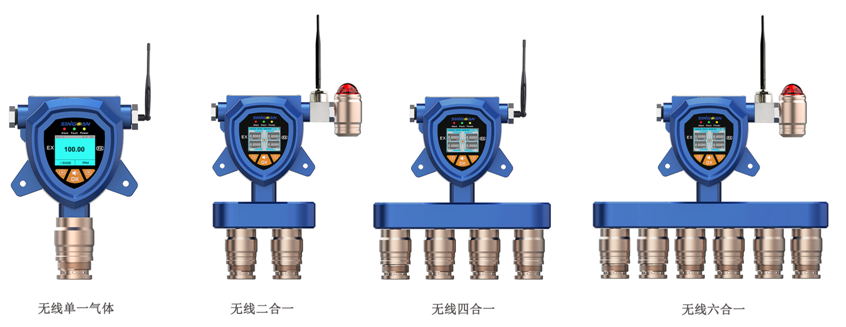 無線復合型甘醇氣體檢測儀