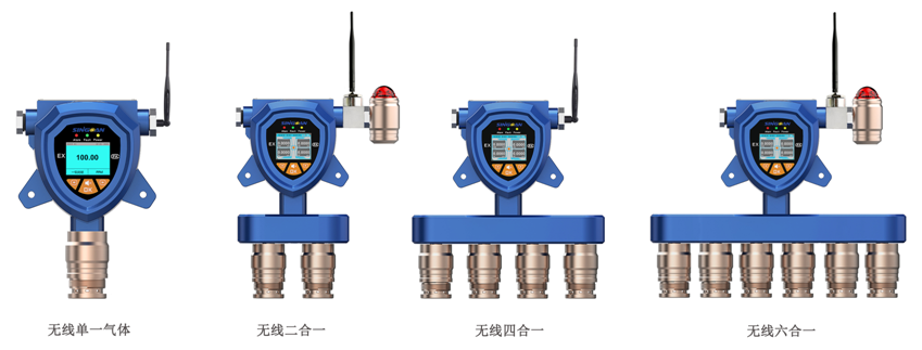無線復(fù)合型八氯化萘氣體檢測(cè)儀