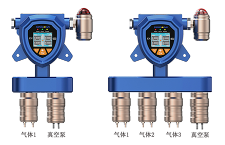 固定一體抽取式戊烷氣體檢測(cè)儀