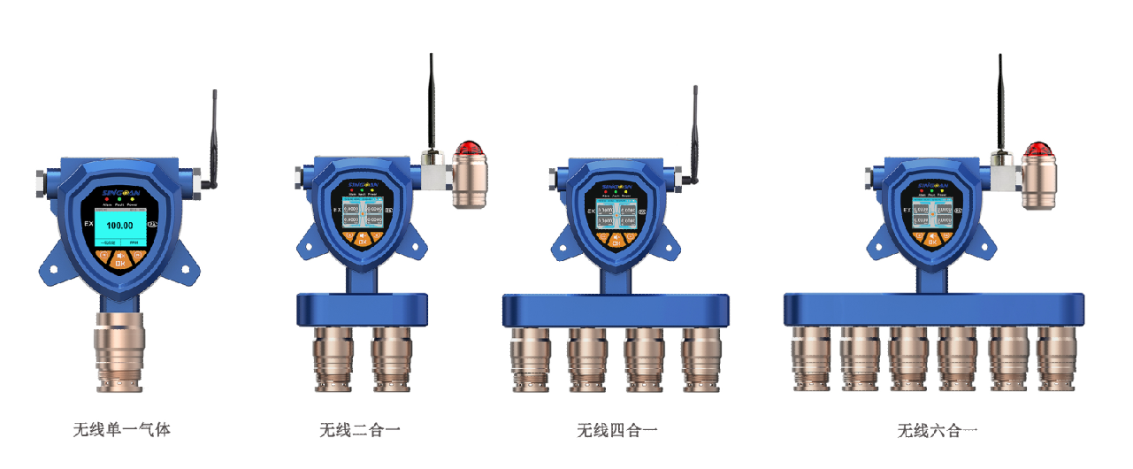 無(wú)線(xiàn)復(fù)合型酪酸氣體檢測(cè)儀