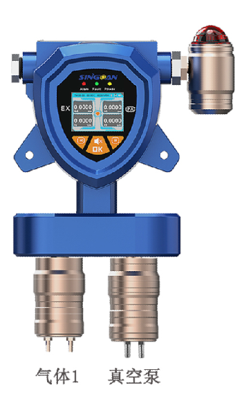 固定一體泵吸式異丁醛氣體濃度檢測儀