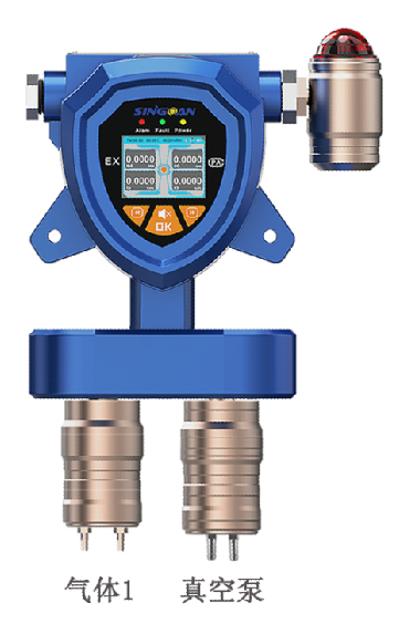 固定一體泵吸式正丙醇氣體檢測儀探頭