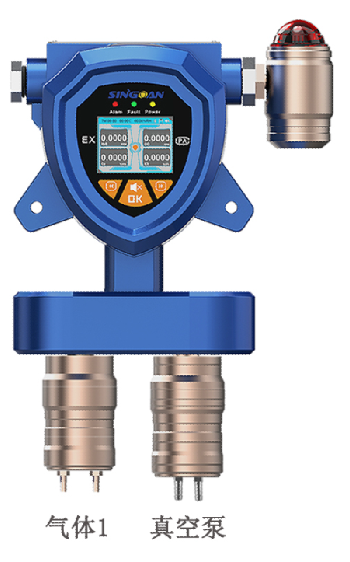 固定一體泵吸式氨水氣體檢測(cè)儀