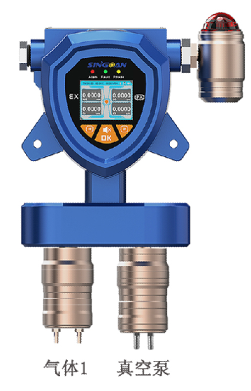 固定一體泵吸式丙二醇單甲醚氣體檢測(cè)儀