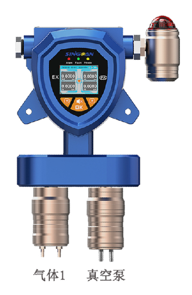 固定一體泵吸式丙酸氣體傳感器探頭