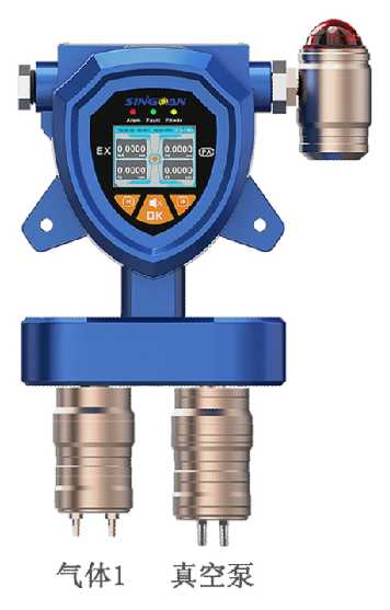 固定一體泵吸式二惡烷氣體檢測(cè)儀