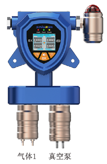固定一體泵吸式二硫化二甲基氣體檢測(cè)儀