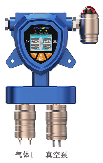 固定一體泵吸式甲烷氣體傳感器探頭