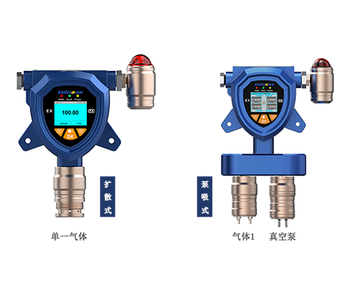 一體泵吸式二合一硫化氫氣體報(bào)警器