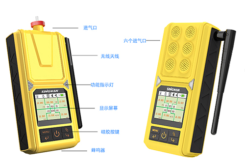 voc揮發(fā)性有機(jī)物檢測儀