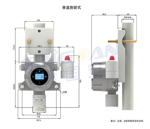 羥基丙基酯檢測儀