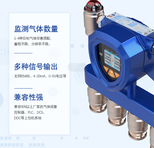 防爆型四合一氣體測(cè)定儀