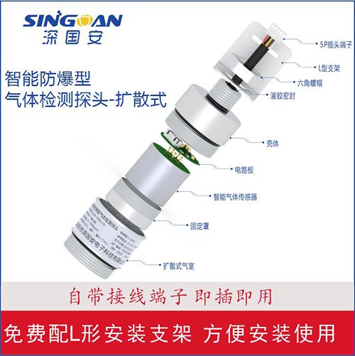氣體檢測(cè)探頭
