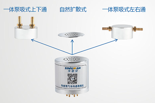 一氧化氮NO傳感器