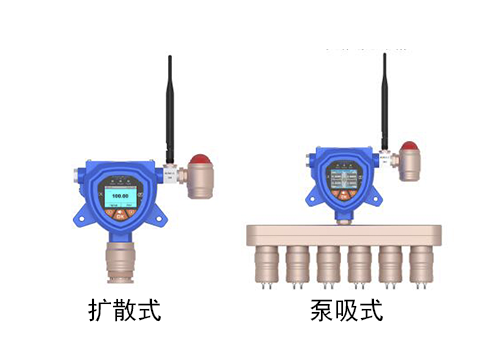 無(wú)線泵吸式氟化氫報(bào)警器