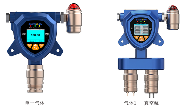 固定式氫氟醚氣體檢測(cè)儀