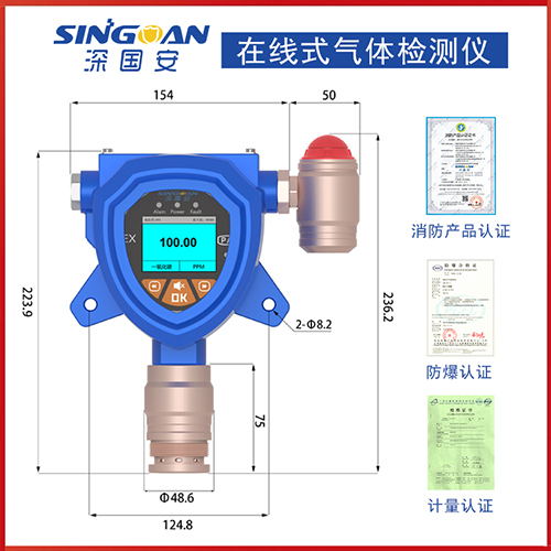 可燃?xì)怏w報(bào)警器