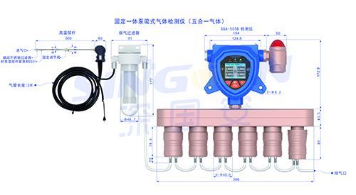 固定泵吸式六合一氣體檢測儀