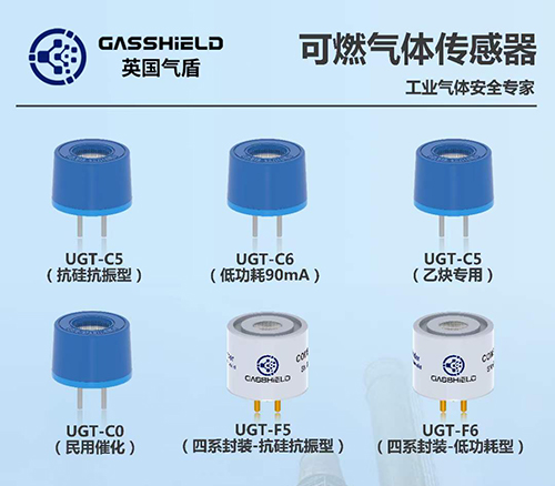 低功耗型可燃氣體傳感器?