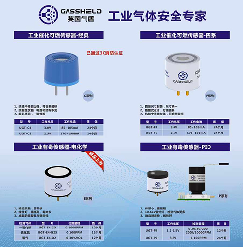 新國標(biāo)可燃甲烷傳感器