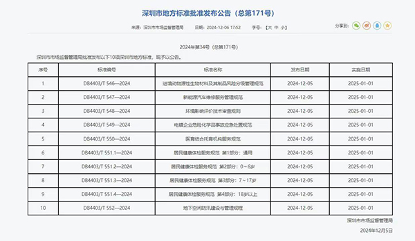 電鍍企業(yè)危險化學(xué)品事故應(yīng)急處置規(guī)范