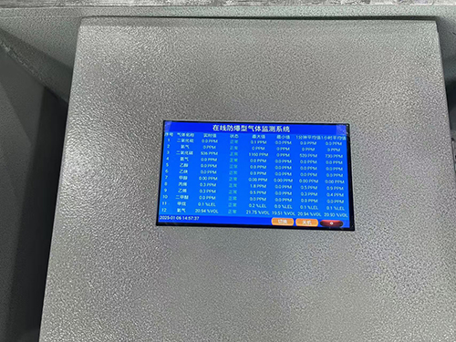 防爆型多合一有毒氣體在線監(jiān)測系統(tǒng)