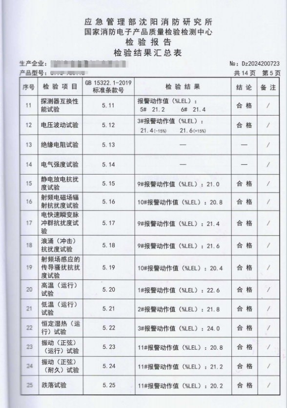 柴油傳感器消防檢測報告